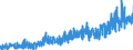 KN 2526 /Exporte /Einheit = Preise (Euro/Tonne) /Partnerland: Schweiz /Meldeland: Eur27_2020 /2526:Speckstein, NatÃ¼rlich, und Talk, Auch Grob Behauen Oder Durch SÃ¤gen Oder auf Andere Weise Lediglich Zerteilt, in BlÃ¶cken Oder Quadratischen Oder Rechteckigen Platten; Talkum