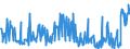 CN 25309000 /Exports /Unit = Prices (Euro/ton) /Partner: France /Reporter: Eur27_2020 /25309000:Arsenic Sulfides, Alunite, Pozzuolana, Earth Colours and Other Mineral Substances, N.e.s.