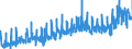 KN 25 /Exporte /Einheit = Preise (Euro/Tonne) /Partnerland: Schweiz /Meldeland: Eur27_2020 /25:Salz; Schwefel; Steine und Erden; Gips, Kalk und Zement