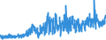 KN 2607 /Exporte /Einheit = Preise (Euro/Tonne) /Partnerland: Deutschland /Meldeland: Eur27_2020 /2607:Bleierze und Ihre Konzentrate