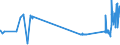 KN 26139000 /Exporte /Einheit = Preise (Euro/Tonne) /Partnerland: Griechenland /Meldeland: Eur27_2020 /26139000:MolybdÃ¤nerze und Ihre Konzentrate (Ausg. GerÃ¶stet)