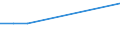 KN 26139000 /Exporte /Einheit = Preise (Euro/Tonne) /Partnerland: Georgien /Meldeland: Eur27_2020 /26139000:MolybdÃ¤nerze und Ihre Konzentrate (Ausg. GerÃ¶stet)