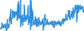 KN 2618 /Exporte /Einheit = Preise (Euro/Tonne) /Partnerland: Belgien /Meldeland: Eur27_2020 /2618:Schlacke, Granuliert `schlackensand`, aus der Eisen- und Stahlherstellung