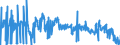 CN 26190020 /Exports /Unit = Quantities in tons /Partner: France /Reporter: Eur27_2020 /26190020:Waste From the Manufacture of Iron or Steel Suitable for the Recovery of Iron or Manganese