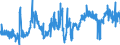 CN 2620 /Exports /Unit = Prices (Euro/ton) /Partner: Netherlands /Reporter: Eur27_2020 /2620:Slag, ash and Residues Containing Metals, Arsenic or Their Compounds (Excl. Those From the Manufacture of Iron or Steel)