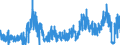 KN 26 /Exporte /Einheit = Preise (Euro/Tonne) /Partnerland: Norwegen /Meldeland: Eur27_2020 /26:Erze Sowie Schlacken und Aschen