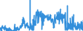 KN 26 /Exporte /Einheit = Preise (Euro/Tonne) /Partnerland: Bulgarien /Meldeland: Eur27_2020 /26:Erze Sowie Schlacken und Aschen