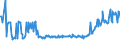 CN 27011100 /Exports /Unit = Prices (Euro/ton) /Partner: Hungary /Reporter: Eur27_2020 /27011100:Anthracite, Whether or not Pulverised, Non-agglomerated