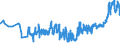 CN 2702 /Exports /Unit = Prices (Euro/ton) /Partner: Czech Rep. /Reporter: Eur27_2020 /2702:Lignite, Whether or not Agglomerated (Excl. Jet)
