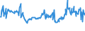 CN 27101241 /Exports /Unit = Prices (Euro/suppl. units) /Partner: Canada /Reporter: Eur27_2020 /27101241: Motor Spirit, With a Lead Content <= 0,013 G/l, With a Research Octane Number `ron` of < 95 (Excl. Containing Biodiesel)                 Motor Spirit, With a Lead Content <= 0,013 G/l, With a Research Octane Number `ron` of < 95 (Excl. Containing Biodiesel)