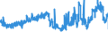 KN 27101991 /Exporte /Einheit = Preise (Euro/Tonne) /Partnerland: Italien /Meldeland: Eur27_2020 /27101991:MetallbearbeitungsÃ¶le, FormÃ¶le und KorrosionsschutzÃ¶le, mit Einem Gehalt an ErdÃ¶l Oder Ã–l aus BituminÃ¶sen Mineralien von >= 70 Ght, in Denen Diese Ã–le den Charakter Dieser Waren Bestimmen (Ausg. zur Chemischen Umwandlung Oder zur Bearbeitung in BegÃ¼nstigten Verfahren im Sinne der ZusÃ¤tzlichen Anmerkung 4 zu Kapitel 27 Sowie zum Mischen Unter den Bedingungen der ZusÃ¤tzlichen Anmerkung 6 zu Kapitel 27)