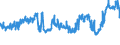 KN 27101991 /Exporte /Einheit = Preise (Euro/Tonne) /Partnerland: Tschechien /Meldeland: Eur27_2020 /27101991:MetallbearbeitungsÃ¶le, FormÃ¶le und KorrosionsschutzÃ¶le, mit Einem Gehalt an ErdÃ¶l Oder Ã–l aus BituminÃ¶sen Mineralien von >= 70 Ght, in Denen Diese Ã–le den Charakter Dieser Waren Bestimmen (Ausg. zur Chemischen Umwandlung Oder zur Bearbeitung in BegÃ¼nstigten Verfahren im Sinne der ZusÃ¤tzlichen Anmerkung 4 zu Kapitel 27 Sowie zum Mischen Unter den Bedingungen der ZusÃ¤tzlichen Anmerkung 6 zu Kapitel 27)