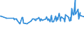 CN 27101993 /Exports /Unit = Prices (Euro/ton) /Partner: Montenegro /Reporter: Eur27_2020 /27101993:Electrical Insulating Oils Containing by Weight >= 70% of Petroleum Oils or of Oils Obtained From Bituminous Minerals, These Oils Being the Basic Constituent of the Preparations (Excl. for Undergoing Chemical Transformation or the Specific Processes Specified in Additional Note 4 to Chapter 27 and to be Mixed in Accordance With the Terms of Additional Note 6 to Chapter 27)