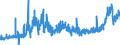 KN 27129099 /Exporte /Einheit = Preise (Euro/Tonne) /Partnerland: Portugal /Meldeland: Eur27_2020 /27129099:Paraffin, Mikrokristallines ErdÃ¶lwachs, Paraffinische RÃ¼ckstÃ¤nde `slack Wax`, Ozokerit, Montanwachs, Torfwachs, Andere Mineralwachse und Ã¤hnl. Durch Synthese Oder Andere Verfahren Gewonnene Erzeugnisse, Auch GefÃ¤rbt (Ausg. Vaselin, Paraffin mit Einem Gehalt an Ã–l von < 0,75 ght Sowie Gemisch von L-alkenen mit Einem Gehalt von >= 80 ght an 1-alkenen mit Einer KettenlÃ¤nge von 24 bis 28 Kohlenstoffatomen)