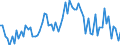 KN 27129099 /Exporte /Einheit = Preise (Euro/Tonne) /Partnerland: Ver.koenigreich(Ohne Nordirland) /Meldeland: Eur27_2020 /27129099:Paraffin, Mikrokristallines ErdÃ¶lwachs, Paraffinische RÃ¼ckstÃ¤nde `slack Wax`, Ozokerit, Montanwachs, Torfwachs, Andere Mineralwachse und Ã¤hnl. Durch Synthese Oder Andere Verfahren Gewonnene Erzeugnisse, Auch GefÃ¤rbt (Ausg. Vaselin, Paraffin mit Einem Gehalt an Ã–l von < 0,75 ght Sowie Gemisch von L-alkenen mit Einem Gehalt von >= 80 ght an 1-alkenen mit Einer KettenlÃ¤nge von 24 bis 28 Kohlenstoffatomen)