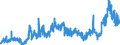 KN 27129099 /Exporte /Einheit = Preise (Euro/Tonne) /Partnerland: Polen /Meldeland: Eur27_2020 /27129099:Paraffin, Mikrokristallines ErdÃ¶lwachs, Paraffinische RÃ¼ckstÃ¤nde `slack Wax`, Ozokerit, Montanwachs, Torfwachs, Andere Mineralwachse und Ã¤hnl. Durch Synthese Oder Andere Verfahren Gewonnene Erzeugnisse, Auch GefÃ¤rbt (Ausg. Vaselin, Paraffin mit Einem Gehalt an Ã–l von < 0,75 ght Sowie Gemisch von L-alkenen mit Einem Gehalt von >= 80 ght an 1-alkenen mit Einer KettenlÃ¤nge von 24 bis 28 Kohlenstoffatomen)