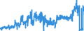 KN 27129099 /Exporte /Einheit = Preise (Euro/Tonne) /Partnerland: Tschechien /Meldeland: Eur27_2020 /27129099:Paraffin, Mikrokristallines ErdÃ¶lwachs, Paraffinische RÃ¼ckstÃ¤nde `slack Wax`, Ozokerit, Montanwachs, Torfwachs, Andere Mineralwachse und Ã¤hnl. Durch Synthese Oder Andere Verfahren Gewonnene Erzeugnisse, Auch GefÃ¤rbt (Ausg. Vaselin, Paraffin mit Einem Gehalt an Ã–l von < 0,75 ght Sowie Gemisch von L-alkenen mit Einem Gehalt von >= 80 ght an 1-alkenen mit Einer KettenlÃ¤nge von 24 bis 28 Kohlenstoffatomen)