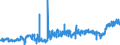 KN 27129099 /Exporte /Einheit = Preise (Euro/Tonne) /Partnerland: Slowakei /Meldeland: Eur27_2020 /27129099:Paraffin, Mikrokristallines ErdÃ¶lwachs, Paraffinische RÃ¼ckstÃ¤nde `slack Wax`, Ozokerit, Montanwachs, Torfwachs, Andere Mineralwachse und Ã¤hnl. Durch Synthese Oder Andere Verfahren Gewonnene Erzeugnisse, Auch GefÃ¤rbt (Ausg. Vaselin, Paraffin mit Einem Gehalt an Ã–l von < 0,75 ght Sowie Gemisch von L-alkenen mit Einem Gehalt von >= 80 ght an 1-alkenen mit Einer KettenlÃ¤nge von 24 bis 28 Kohlenstoffatomen)