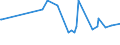KN 27129099 /Exporte /Einheit = Preise (Euro/Tonne) /Partnerland: Togo /Meldeland: Eur27_2020 /27129099:Paraffin, Mikrokristallines ErdÃ¶lwachs, Paraffinische RÃ¼ckstÃ¤nde `slack Wax`, Ozokerit, Montanwachs, Torfwachs, Andere Mineralwachse und Ã¤hnl. Durch Synthese Oder Andere Verfahren Gewonnene Erzeugnisse, Auch GefÃ¤rbt (Ausg. Vaselin, Paraffin mit Einem Gehalt an Ã–l von < 0,75 ght Sowie Gemisch von L-alkenen mit Einem Gehalt von >= 80 ght an 1-alkenen mit Einer KettenlÃ¤nge von 24 bis 28 Kohlenstoffatomen)