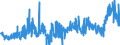 KN 27131200 /Exporte /Einheit = Preise (Euro/Tonne) /Partnerland: Italien /Meldeland: Eur27_2020 /27131200:Petrolkoks, Calciniert