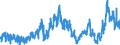 KN 2713 /Exporte /Einheit = Preise (Euro/Tonne) /Partnerland: Niederlande /Meldeland: Eur27_2020 /2713:Petrolkoks, Bitumen aus ErdÃ¶l und Andere RÃ¼ckstÃ¤nde aus ErdÃ¶l Oder Ã–l aus BituminÃ¶sen Mineralien, A.n.g.