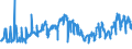 KN 2713 /Exporte /Einheit = Preise (Euro/Tonne) /Partnerland: Rumaenien /Meldeland: Eur27_2020 /2713:Petrolkoks, Bitumen aus ErdÃ¶l und Andere RÃ¼ckstÃ¤nde aus ErdÃ¶l Oder Ã–l aus BituminÃ¶sen Mineralien, A.n.g.