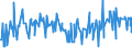CN 28030000 /Exports /Unit = Prices (Euro/ton) /Partner: Kenya /Reporter: Eur27_2020 /28030000:Carbon `carbon Blacks and Other Forms of Carbon`, N.e.s.