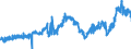 CN 2803 /Exports /Unit = Prices (Euro/ton) /Partner: Portugal /Reporter: Eur27_2020 /2803:Carbon `carbon Blacks and Other Forms of Carbon`, N.e.s.