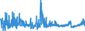 KN 2805 /Exporte /Einheit = Preise (Euro/Tonne) /Partnerland: Deutschland /Meldeland: Eur27_2020 /2805:Alkalimetalle Oder Erdalkalimetalle; Seltenerdmetalle, Scandium und Yttrium, Auch Untereinander Gemischt Oder Miteinander Legiert; Quecksilber