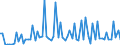 KN 2809 /Exporte /Einheit = Preise (Euro/Tonne) /Partnerland: Ver.koenigreich(Ohne Nordirland) /Meldeland: Eur27_2020 /2809:Diphosphorpentaoxid; PhosphorsÃ¤ure; PolyphosphorsÃ¤uren, Auch Chemisch Nicht Einheitlich