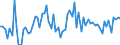 KN 28111980 /Exporte /Einheit = Preise (Euro/Tonne) /Partnerland: Ver.koenigreich(Ohne Nordirland) /Meldeland: Eur27_2020 /28111980:SÃ¤uren, Anorganisch (Ausg. Chlorwasserstoff [salzsÃ¤ure], ChloroschwefelsÃ¤ure, SchwefelsÃ¤ure, Oleum, SalpetersÃ¤ure, NitriersÃ¤ure, PhosphorsÃ¤ure, PolyphosphorsÃ¤uren, BorsÃ¤uren, Fluorwasserstoff [flusssÃ¤ure], Hydrogenbromid [bromwasserstoffsÃ¤ure] und Hydrogencyanid [cyanwasserstoffsÃ¤ure] [blausÃ¤ure])