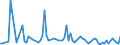 KN 28111980 /Exporte /Einheit = Preise (Euro/Tonne) /Partnerland: Serb.-mont. /Meldeland: Eur15 /28111980:SÃ¤uren, Anorganisch (Ausg. Chlorwasserstoff [salzsÃ¤ure], ChloroschwefelsÃ¤ure, SchwefelsÃ¤ure, Oleum, SalpetersÃ¤ure, NitriersÃ¤ure, PhosphorsÃ¤ure, PolyphosphorsÃ¤uren, BorsÃ¤uren, Fluorwasserstoff [flusssÃ¤ure], Hydrogenbromid [bromwasserstoffsÃ¤ure] und Hydrogencyanid [cyanwasserstoffsÃ¤ure] [blausÃ¤ure])