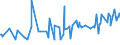 CN 28112930 /Exports /Unit = Prices (Euro/ton) /Partner: Montenegro /Reporter: Eur27_2020 /28112930:Nitrogen Oxides