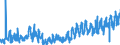 KN 2811 /Exporte /Einheit = Preise (Euro/Tonne) /Partnerland: Deutschland /Meldeland: Eur27_2020 /2811:SÃ¤uren, Anorganisch, und Anorganische Sauerstoffverbindungen der Nichtmetalle (Ausg. Chlorwasserstoff [salzsÃ¤ure], ChloroschwefelsÃ¤ure, SchwefelsÃ¤ure, Oleum, SalpetersÃ¤ure, NitriersÃ¤uren, Diphosphorpentaoxid, PhosphorsÃ¤ure, PolyphosphorsÃ¤uren, Boroxide und BorsÃ¤uren)