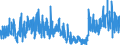 CN 2811 /Exports /Unit = Prices (Euro/ton) /Partner: Greece /Reporter: Eur27_2020 /2811:Inorganic Acids and Inorganic Oxygen Compounds of Non-metals (Excl. Hydrogen Chloride `hydrochloric Acid`, Chlorosulphuric Acid, Sulphuric Acid, Oleum, Nitric Acid, Sulphonitric Acids, Diphosphorus Pentaoxide, Phosphoric Acid, Polyphosphoric Acids, Oxides of Boron and Boric Acids)