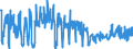 CN 2811 /Exports /Unit = Prices (Euro/ton) /Partner: Serbia /Reporter: Eur27_2020 /2811:Inorganic Acids and Inorganic Oxygen Compounds of Non-metals (Excl. Hydrogen Chloride `hydrochloric Acid`, Chlorosulphuric Acid, Sulphuric Acid, Oleum, Nitric Acid, Sulphonitric Acids, Diphosphorus Pentaoxide, Phosphoric Acid, Polyphosphoric Acids, Oxides of Boron and Boric Acids)