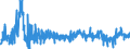 CN 28129000 /Exports /Unit = Prices (Euro/ton) /Partner: Germany /Reporter: Eur27_2020 /28129000:Halides and Halide Oxides of Non-metals (Excl. Chlorides and Chloride Oxides)