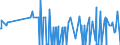 KN 28139010 /Exporte /Einheit = Mengen in Tonnen /Partnerland: Italien /Meldeland: Eur27_2020 /28139010:Phosphorsulfide, Einschl. HandelsÃ¼bliches Phosphortrisulfid