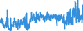CN 28182000 /Exports /Unit = Prices (Euro/ton) /Partner: Czech Rep. /Reporter: Eur27_2020 /28182000:Aluminium Oxide (Excl. Artificial Corundum)