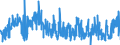 CN 2821 /Exports /Unit = Prices (Euro/ton) /Partner: Belgium /Reporter: Eur27_2020 /2821:Iron Oxides and Hydroxides; Earth Colours Containing >= 70% by Weight of Combined Iron Evaluated as Fe2o3