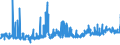 CN 2823 /Exports /Unit = Prices (Euro/ton) /Partner: Romania /Reporter: Eur27_2020 /2823:Titanium Oxides