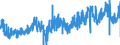 CN 2833 /Exports /Unit = Prices (Euro/ton) /Partner: Germany /Reporter: Eur27_2020 /2833:Sulphates; Alums; Peroxosulphates `persulphates`