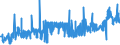 KN 28352990 /Exporte /Einheit = Preise (Euro/Tonne) /Partnerland: Rumaenien /Meldeland: Eur27_2020 /28352990:Phosphate (Ausg. Triammoniumphosphat, Mononatriumdihydrogenphosphat, Dinatriumhydrogenphosphat, Trinatriumphosphat Sowie Phosphate des Kaliums und des Calciums)