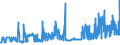 CN 28353100 /Exports /Unit = Prices (Euro/ton) /Partner: Luxembourg /Reporter: Eur27_2020 /28353100:Sodium Triphosphate `sodium Tripolyphosphate`, Whether or not Chemically Defined