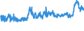 CN 28353900 /Exports /Unit = Prices (Euro/ton) /Partner: United Kingdom /Reporter: Eur27_2020 /28353900:Polyphosphates, Whether or not Chemically Defined (Excl. Sodium Triphosphate `sodium Tripolyphosphate`)