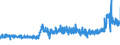 CN 28353900 /Exports /Unit = Prices (Euro/ton) /Partner: Denmark /Reporter: Eur27_2020 /28353900:Polyphosphates, Whether or not Chemically Defined (Excl. Sodium Triphosphate `sodium Tripolyphosphate`)