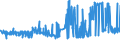 CN 28353900 /Exports /Unit = Prices (Euro/ton) /Partner: Liechtenstein /Reporter: Eur27_2020 /28353900:Polyphosphates, Whether or not Chemically Defined (Excl. Sodium Triphosphate `sodium Tripolyphosphate`)