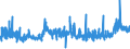 CN 28353900 /Exports /Unit = Prices (Euro/ton) /Partner: Romania /Reporter: Eur27_2020 /28353900:Polyphosphates, Whether or not Chemically Defined (Excl. Sodium Triphosphate `sodium Tripolyphosphate`)