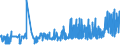 CN 28353900 /Exports /Unit = Prices (Euro/ton) /Partner: Bosnia-herz. /Reporter: Eur27_2020 /28353900:Polyphosphates, Whether or not Chemically Defined (Excl. Sodium Triphosphate `sodium Tripolyphosphate`)