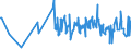KN 28369917 /Exporte /Einheit = Preise (Euro/Tonne) /Partnerland: Groenland /Meldeland: Eur27_2020 /28369917:Carbonate; Ammoniumcarbonate, Einschl. HandelsÃ¼bliches Ammoniumcarbonat Ammoniumcarbamat Enthaltend (Ausg. Dinatriumcarbonat, Natriumhydrogencarbonat [natriumbicarbonat], Kaliumcarbonate, Calciumcarbonat, Bariumcarbonat, Lithiumcarbonate, Strontiumcarbonat und Carbonate des Magnesiums und des Kupfers Sowie Anorganische Oder Organische Verbindungen von Quecksilber)